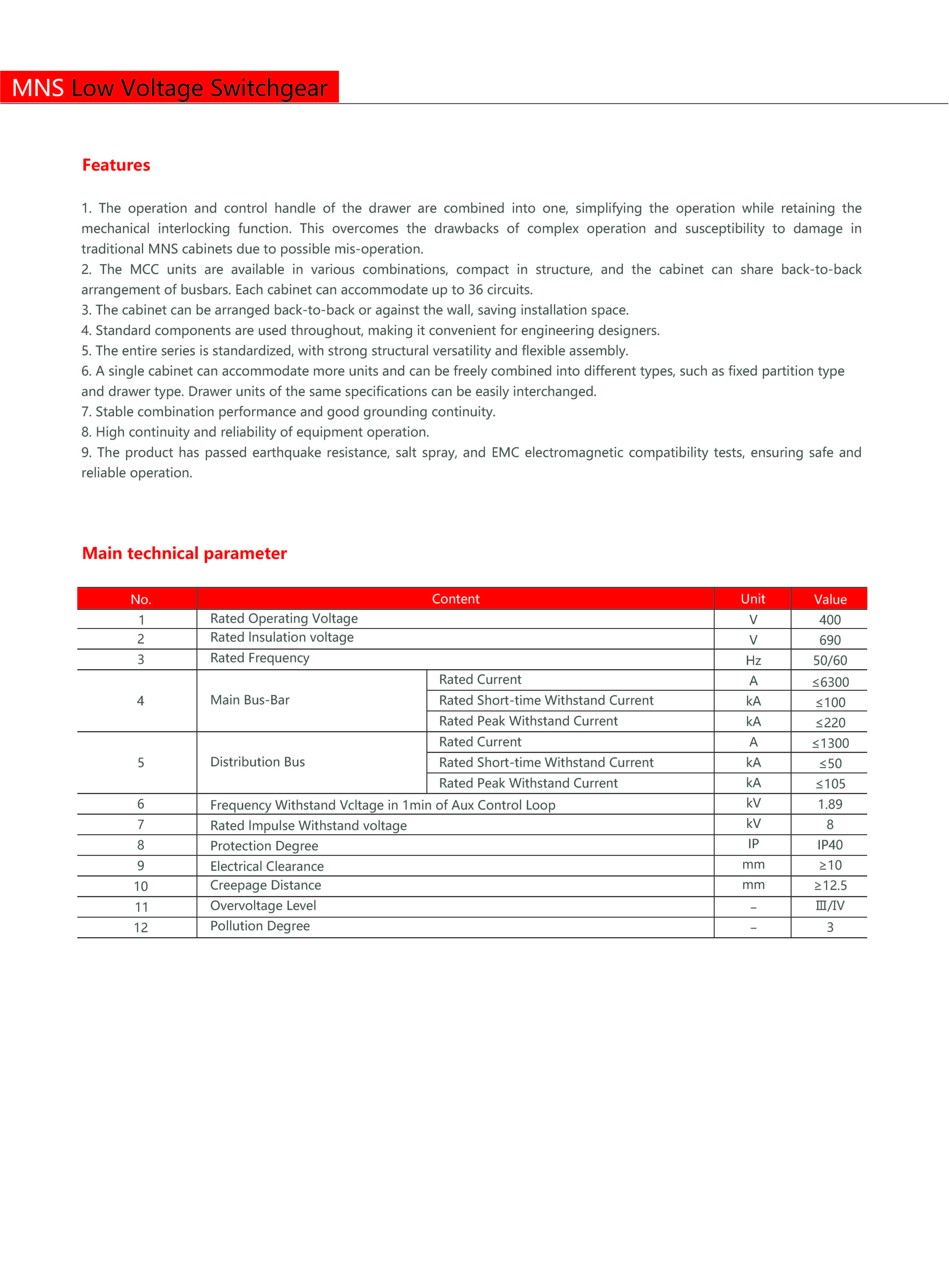 Technical Drawing